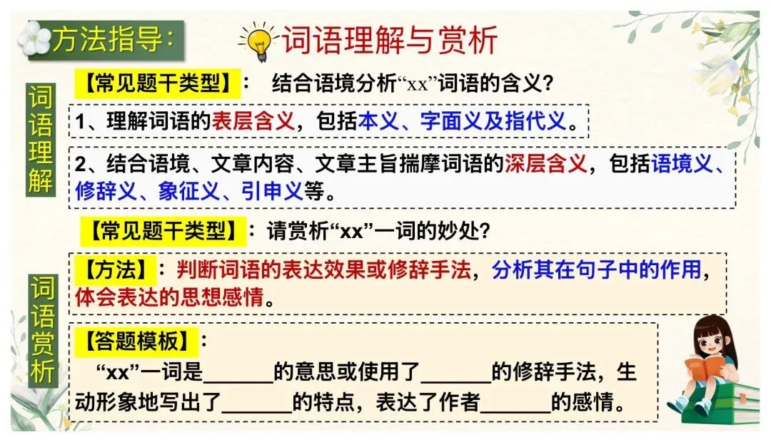 中考文学类文本阅读这样讲太赞了! 第30张