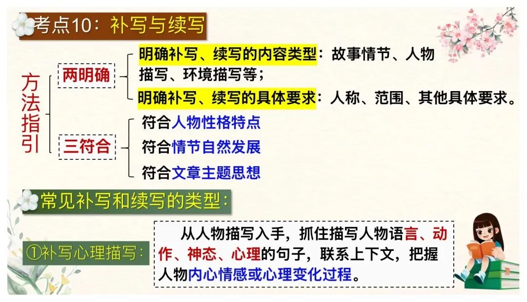 中考文学类文本阅读这样讲太赞了! 第34张