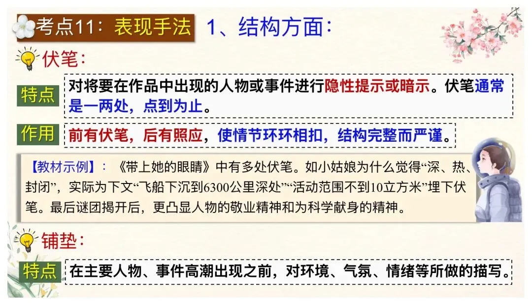 中考文学类文本阅读这样讲太赞了! 第36张