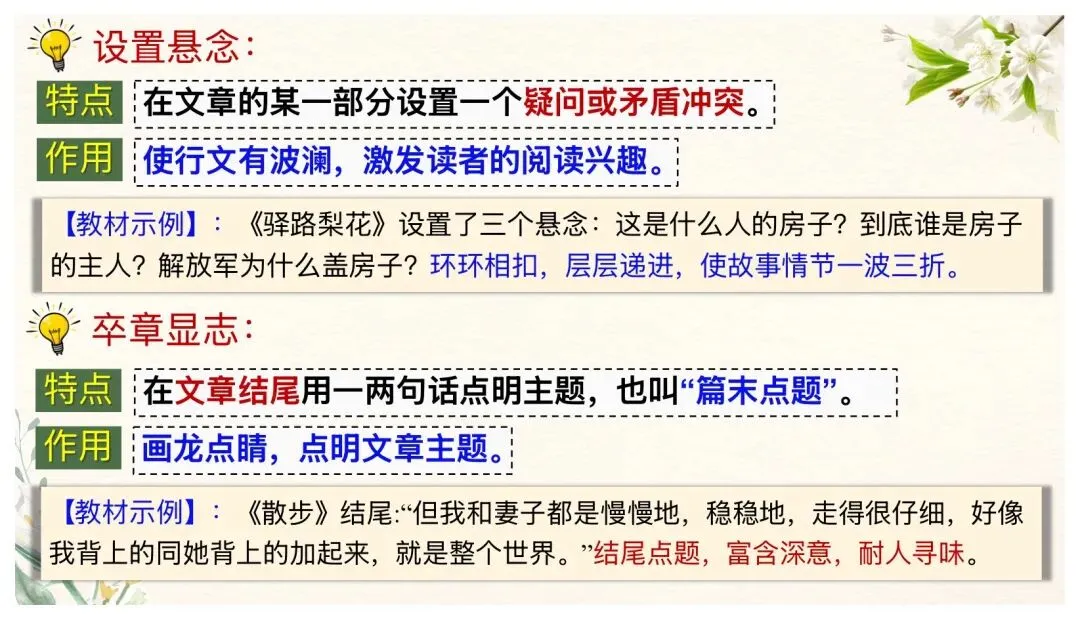 中考文学类文本阅读这样讲太赞了! 第38张