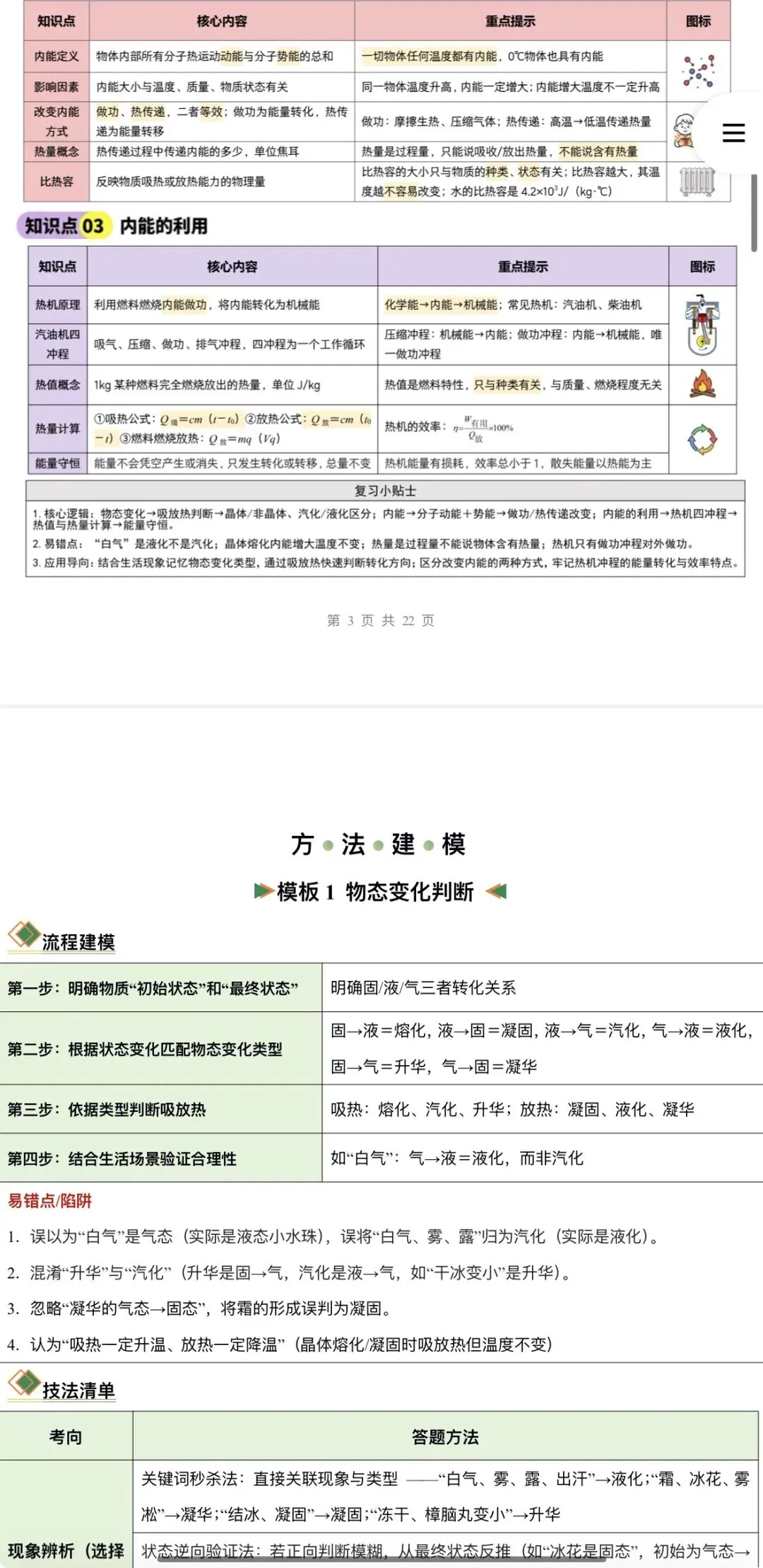 2026年中考物理:二轮复习知识清单与题型专练26个专题含答案解析(全国通用)完整word版文档可下载打印 第8张