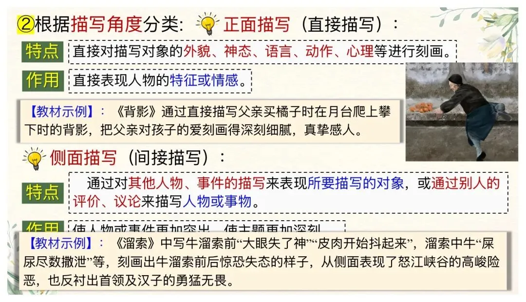 中考文学类文本阅读这样讲太赞了! 第42张
