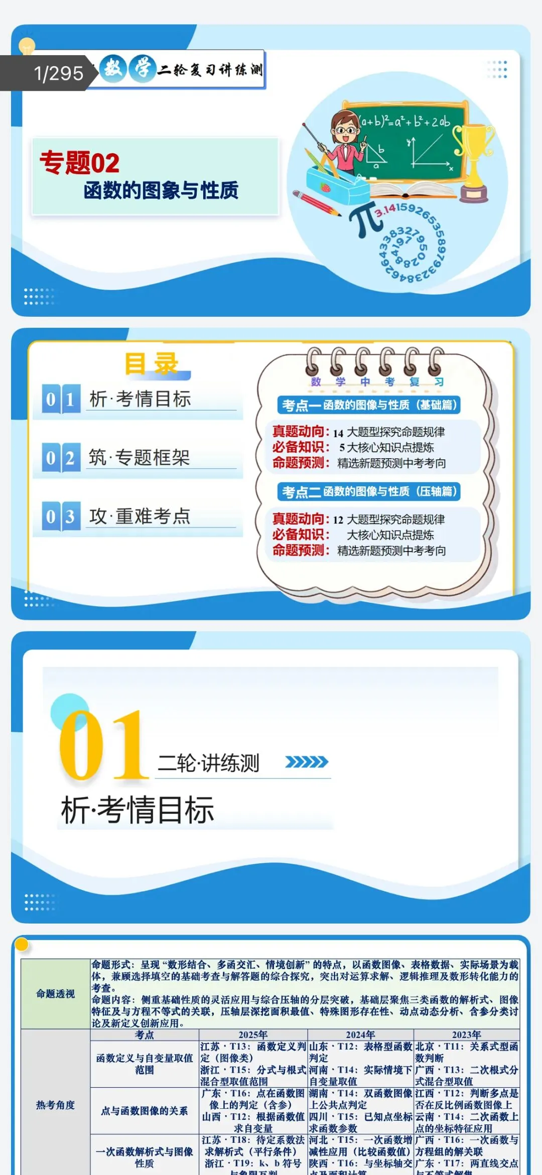 2026年中考数学:大二轮复习讲义+重难易错专练+课件+高频考点解密+答题模板+模拟检测卷133份含解析(全国通用)完整电子版文档可下载打印 第9张