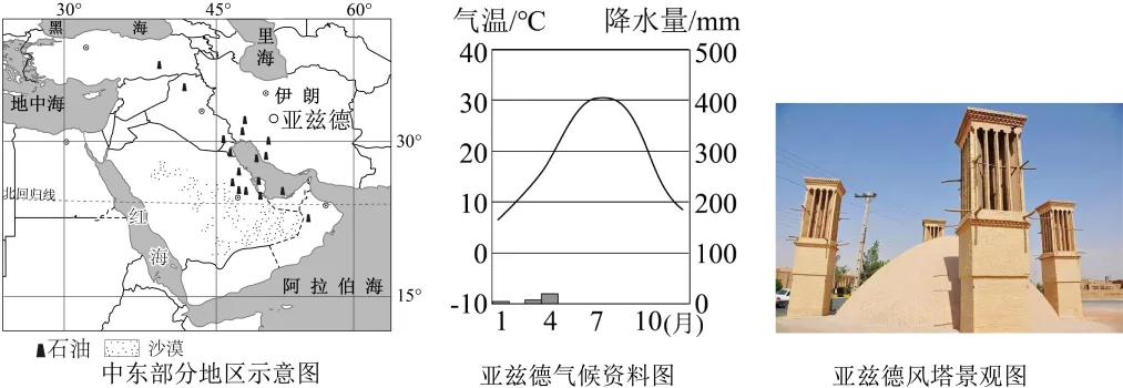 【初中地理】 2026年新人教版广东中考地理综合检测—— 世界地理(原卷版)(广东专用) 第7张