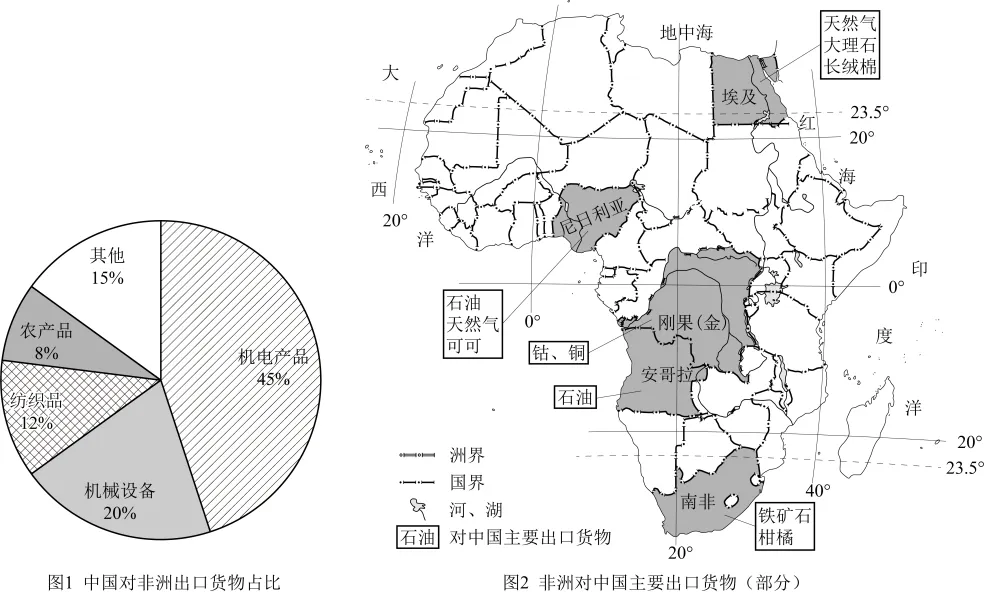 【初中地理】 2026年新人教版广东中考地理综合检测—— 世界地理(原卷版)(广东专用) 第11张