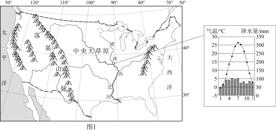 【初中地理】 2026年新人教版广东中考地理综合检测—— 世界地理(原卷版)(广东专用) 第19张