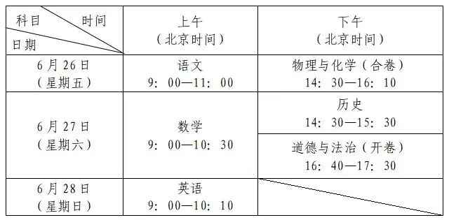 2026 深圳中考 20 个核心问答,全是家长最关心的! 第9张