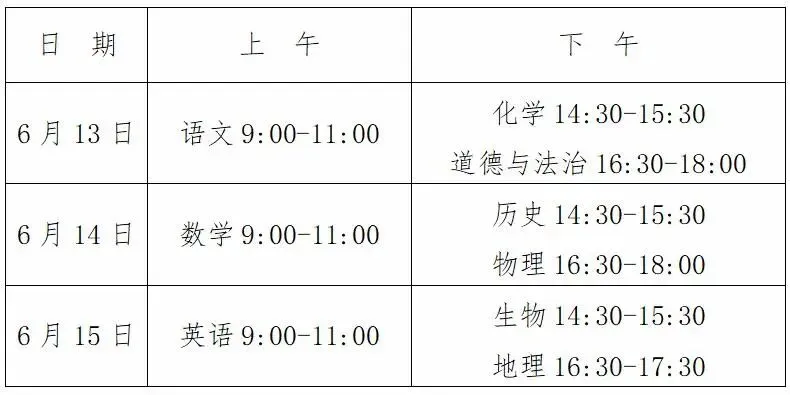 重磅!2026年聊城市中考政策发布!!!重磅!!!!2026年山东省聊城市指标生多少人? 第4张