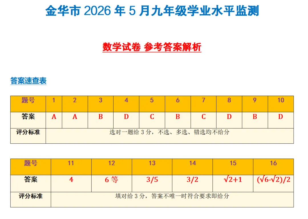 【中考一模33】26.5金华市统测九年级数学试题答案全解析 (可下载@首发0508) 第7张 【中考一模33】26.5金华市统测九年级数学试题答案全解析 (可下载@首发0508) 第7张