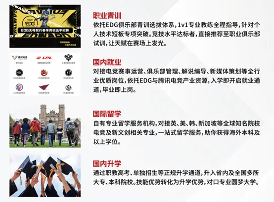 中考后选择电竞方向,西安这所职业高中有话说 第22张