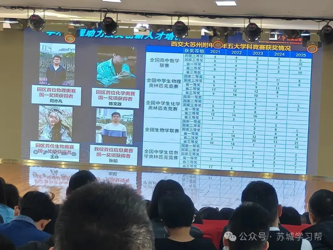 26届中考:苏州西附五月校园开放日 高考成绩、师资、教研教学全曝光!初三必看! 第11张