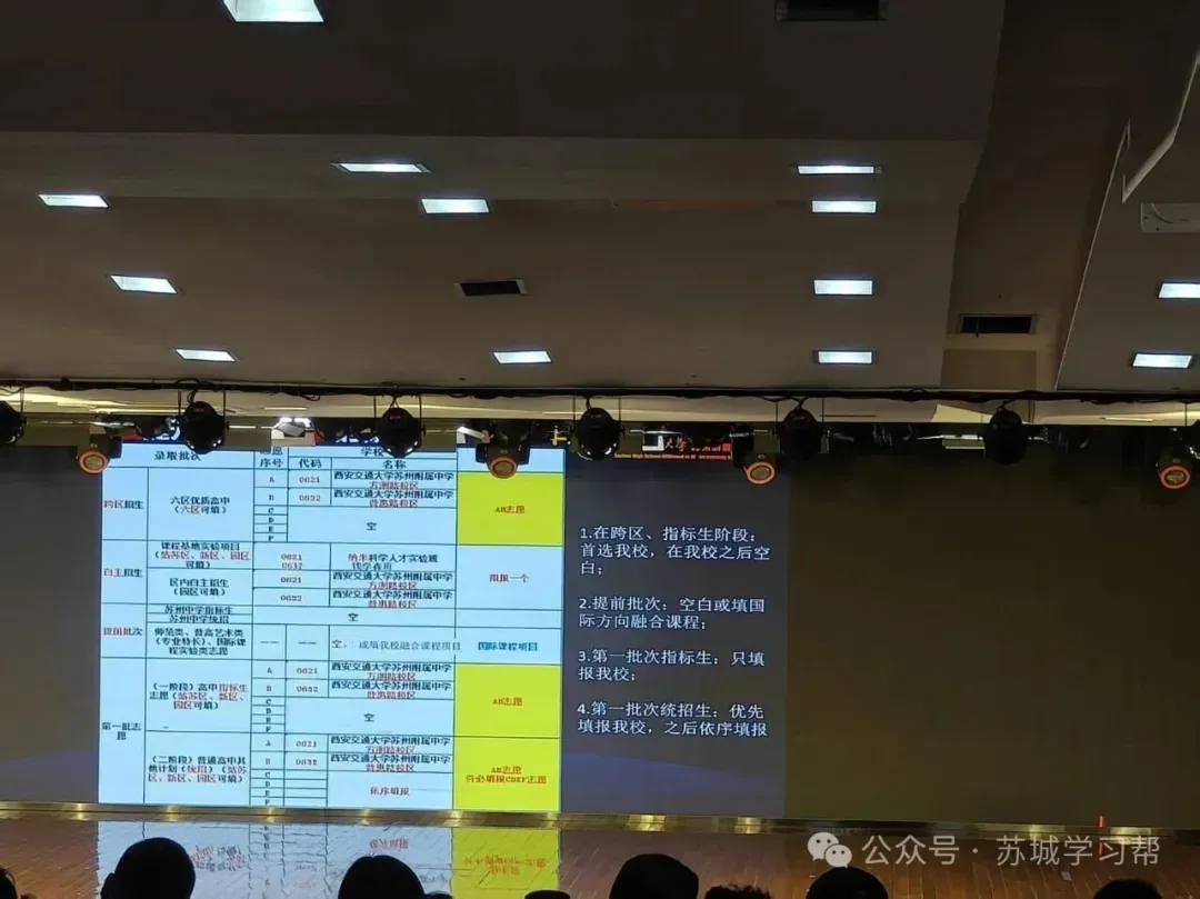 26届中考:苏州西附五月校园开放日 高考成绩、师资、教研教学全曝光!初三必看! 第21张
