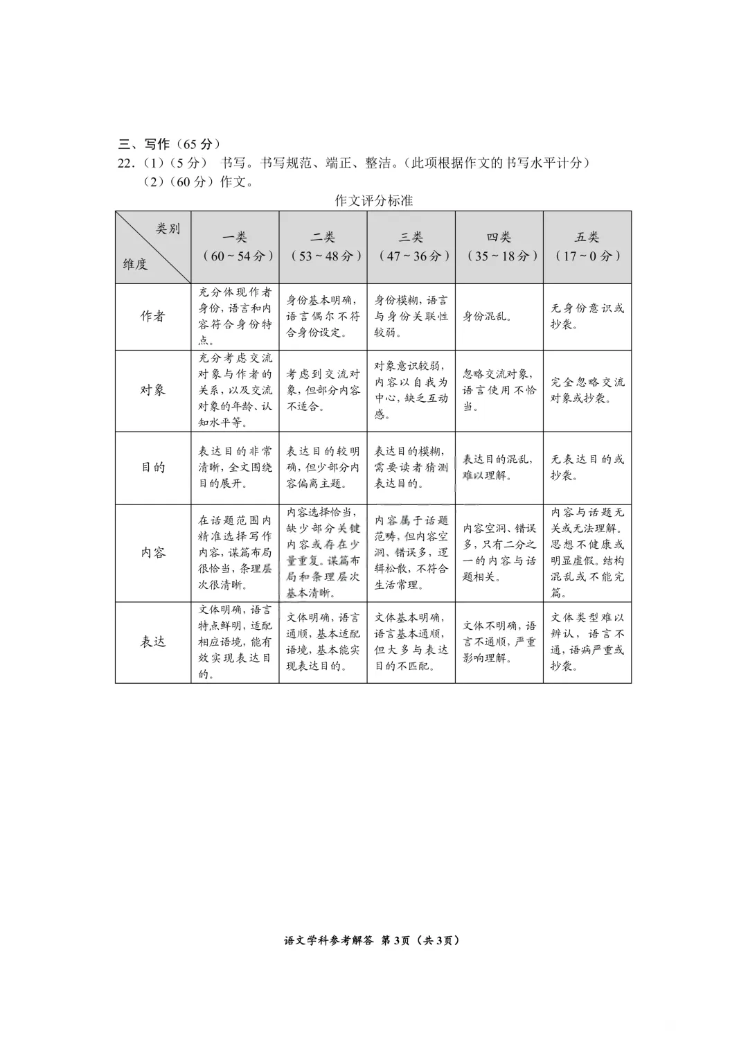 【贵州中考】2026年贵州省中考语文适应性测试试题及参考答案(高清完整版) 第15张