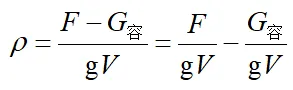 【中考物理】通过设计密度秤分析刻度均匀与零刻度线是否重合问题 第3张