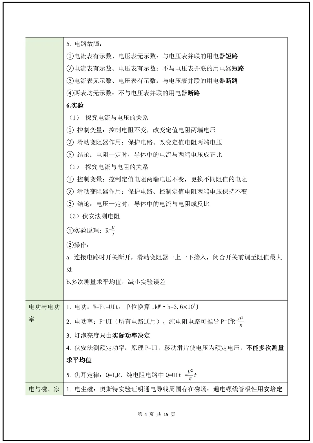 2026年《中考科学》核心知识梳理+公式+解题技巧+易错题! 第5张