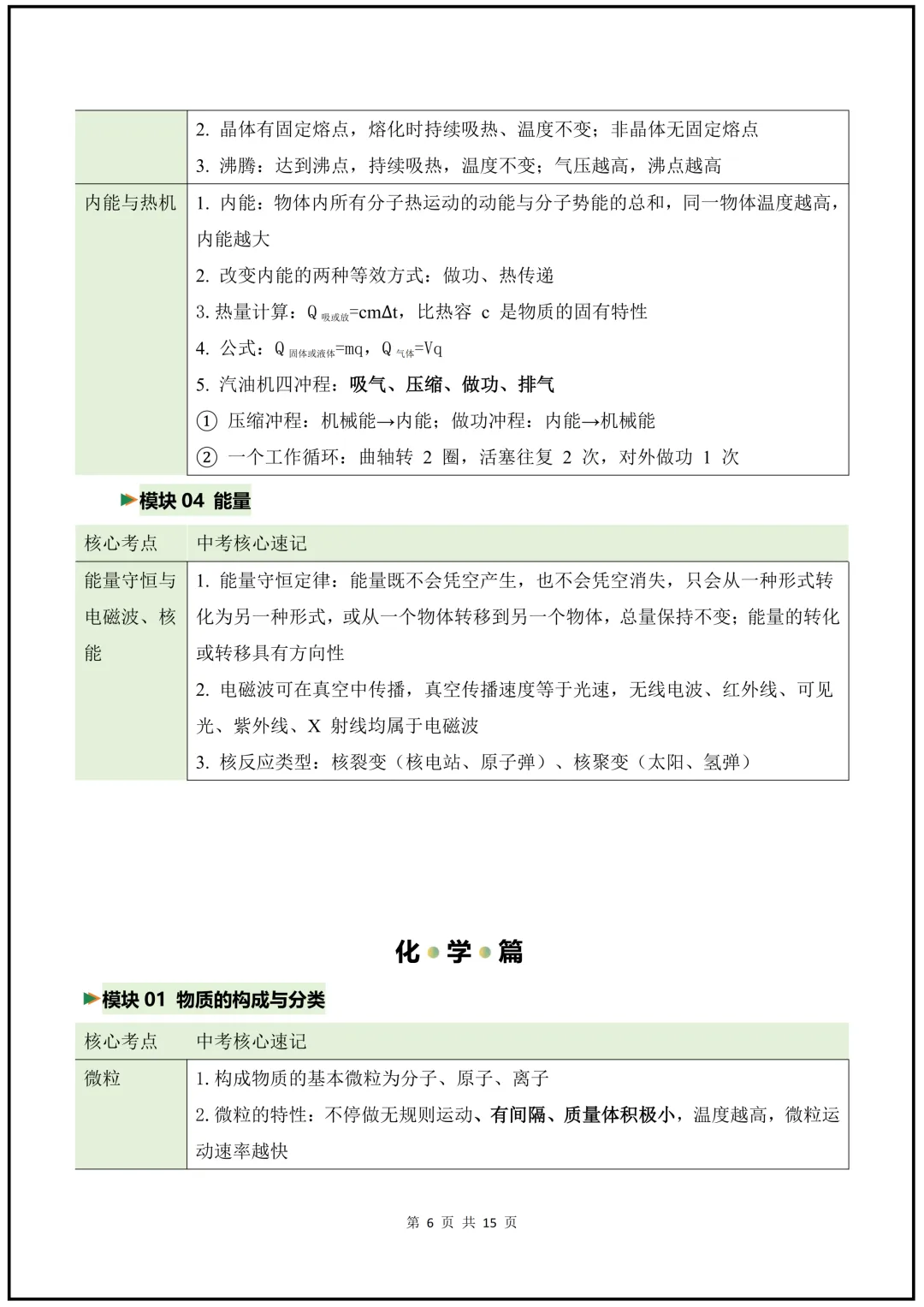 2026年《中考科学》核心知识梳理+公式+解题技巧+易错题! 第7张