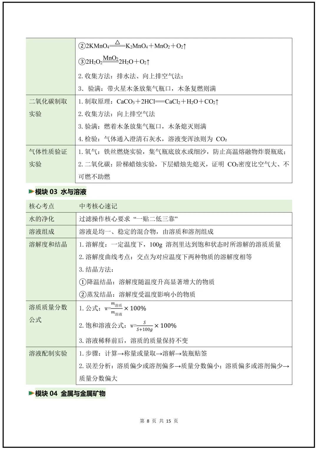 2026年《中考科学》核心知识梳理+公式+解题技巧+易错题! 第9张