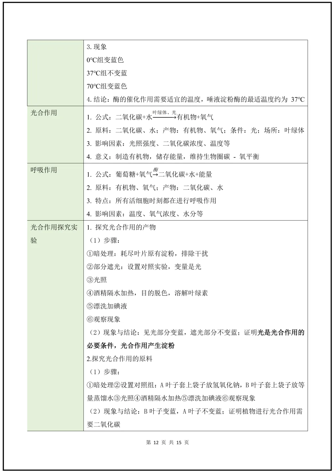 2026年《中考科学》核心知识梳理+公式+解题技巧+易错题! 第13张