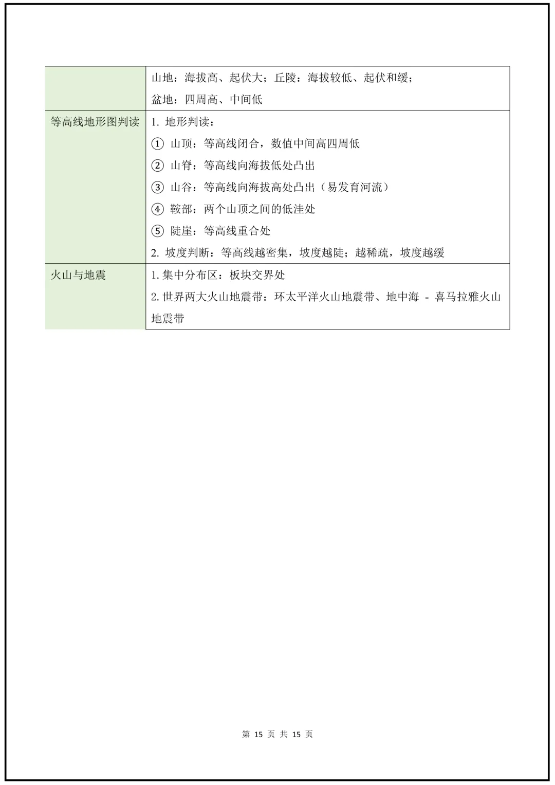 2026年《中考科学》核心知识梳理+公式+解题技巧+易错题! 第16张