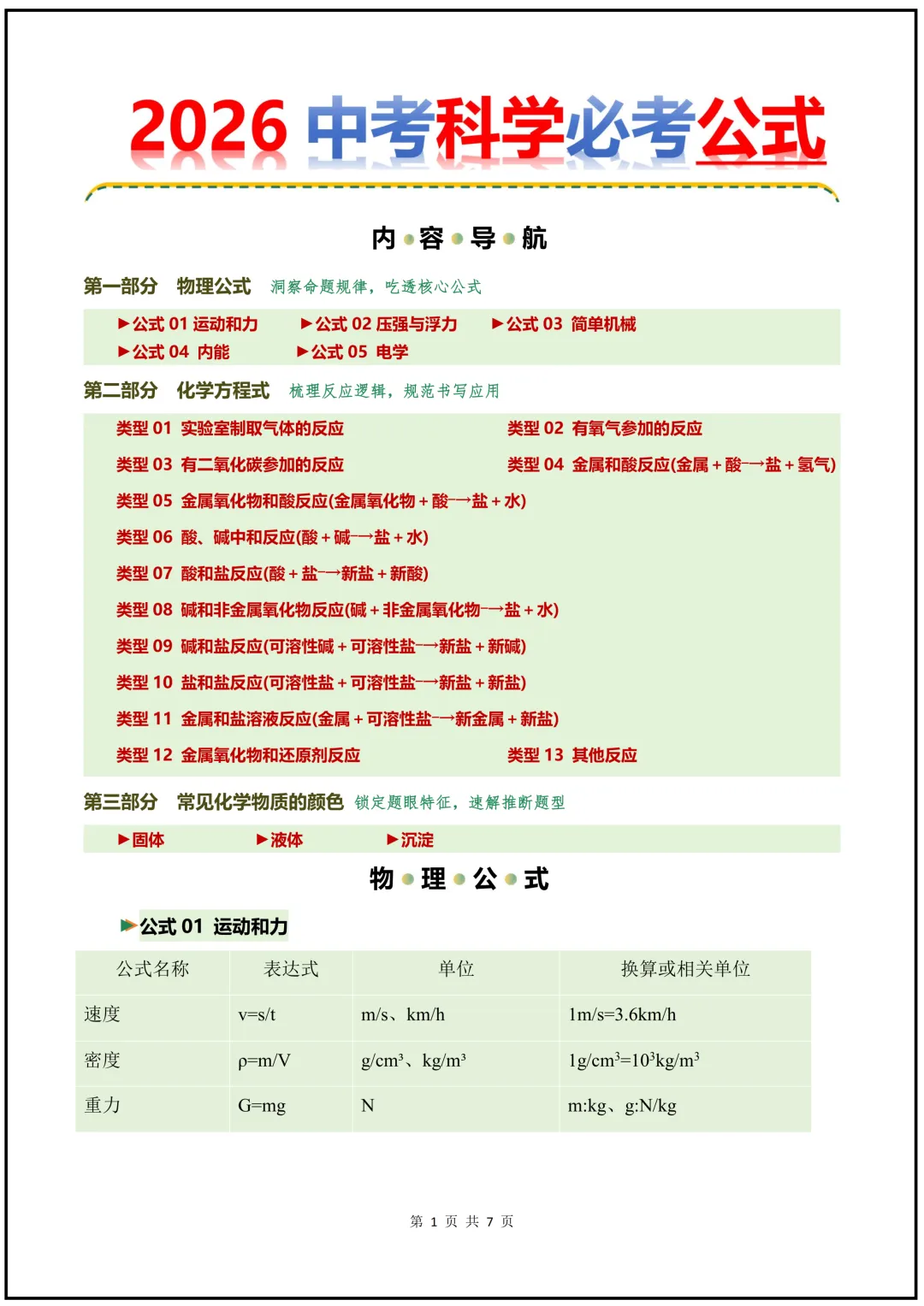 2026年《中考科学》核心知识梳理+公式+解题技巧+易错题! 第17张