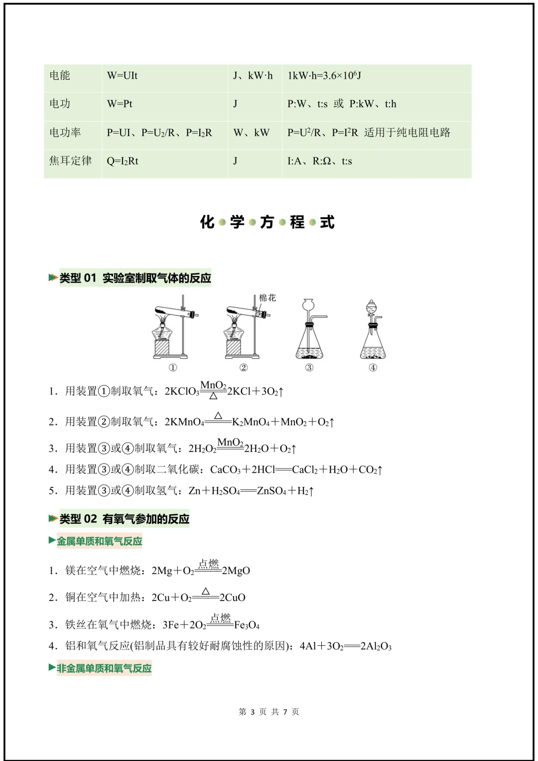 2026年《中考科学》核心知识梳理+公式+解题技巧+易错题! 第19张