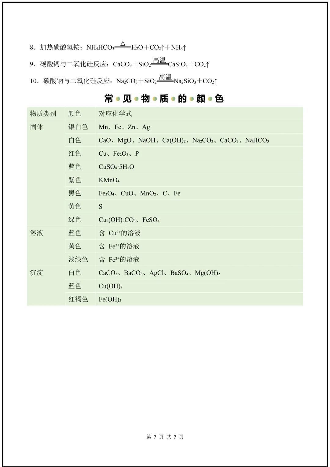 2026年《中考科学》核心知识梳理+公式+解题技巧+易错题! 第23张
