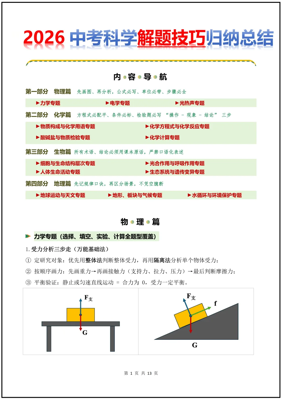 2026年《中考科学》核心知识梳理+公式+解题技巧+易错题! 第24张