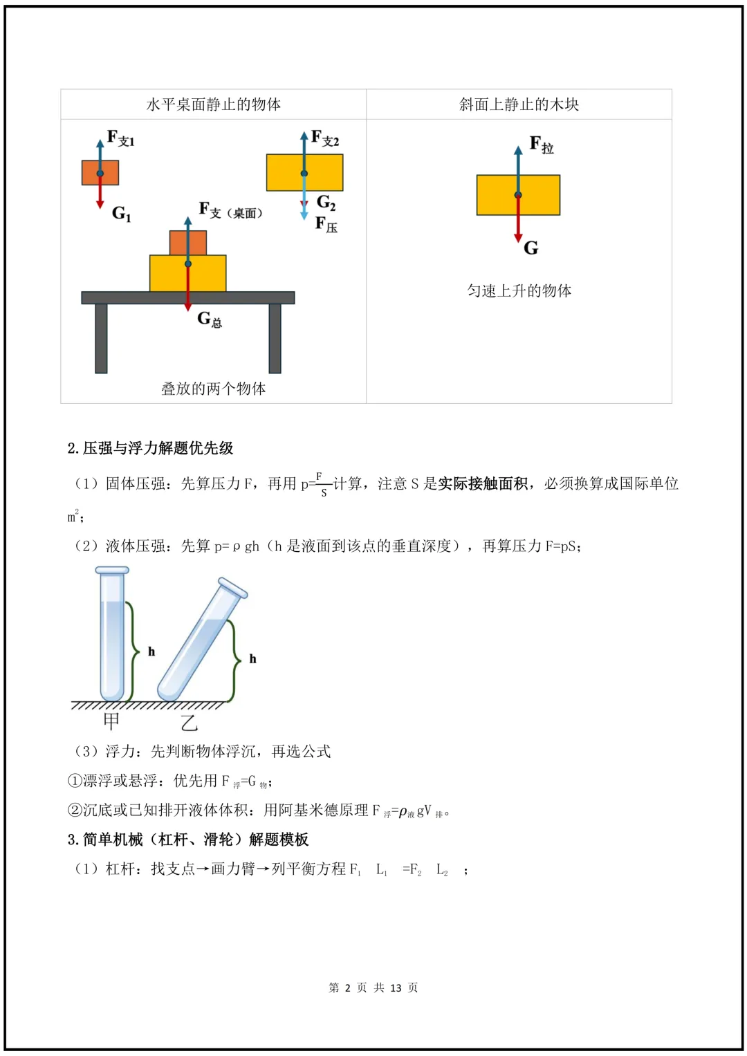 2026年《中考科学》核心知识梳理+公式+解题技巧+易错题! 第25张