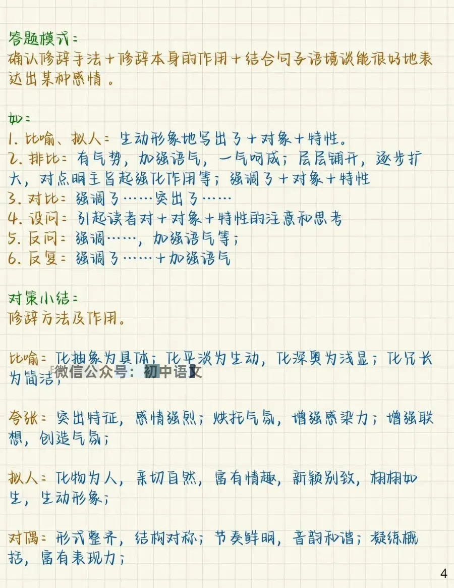 初中语文现代文阅读答题技巧,中考冲刺必看! 第7张