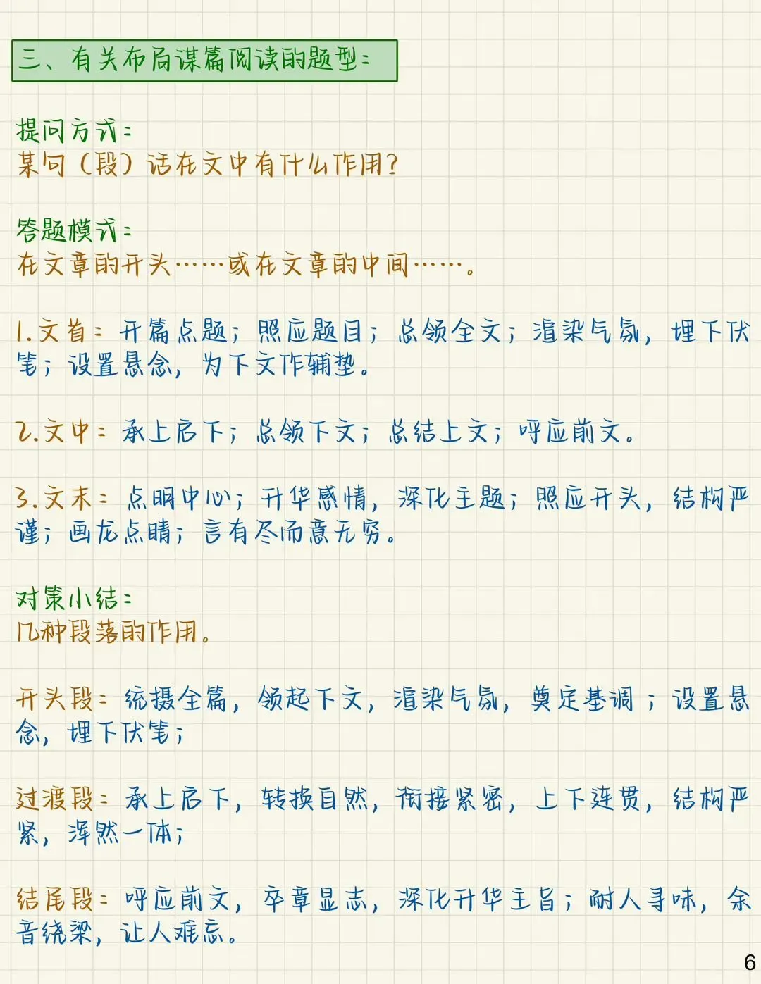 初中语文现代文阅读答题技巧,中考冲刺必看! 第9张