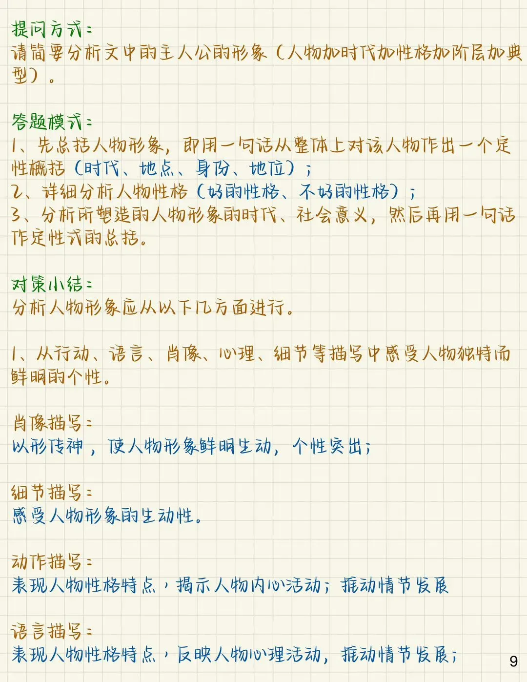 初中语文现代文阅读答题技巧,中考冲刺必看! 第12张