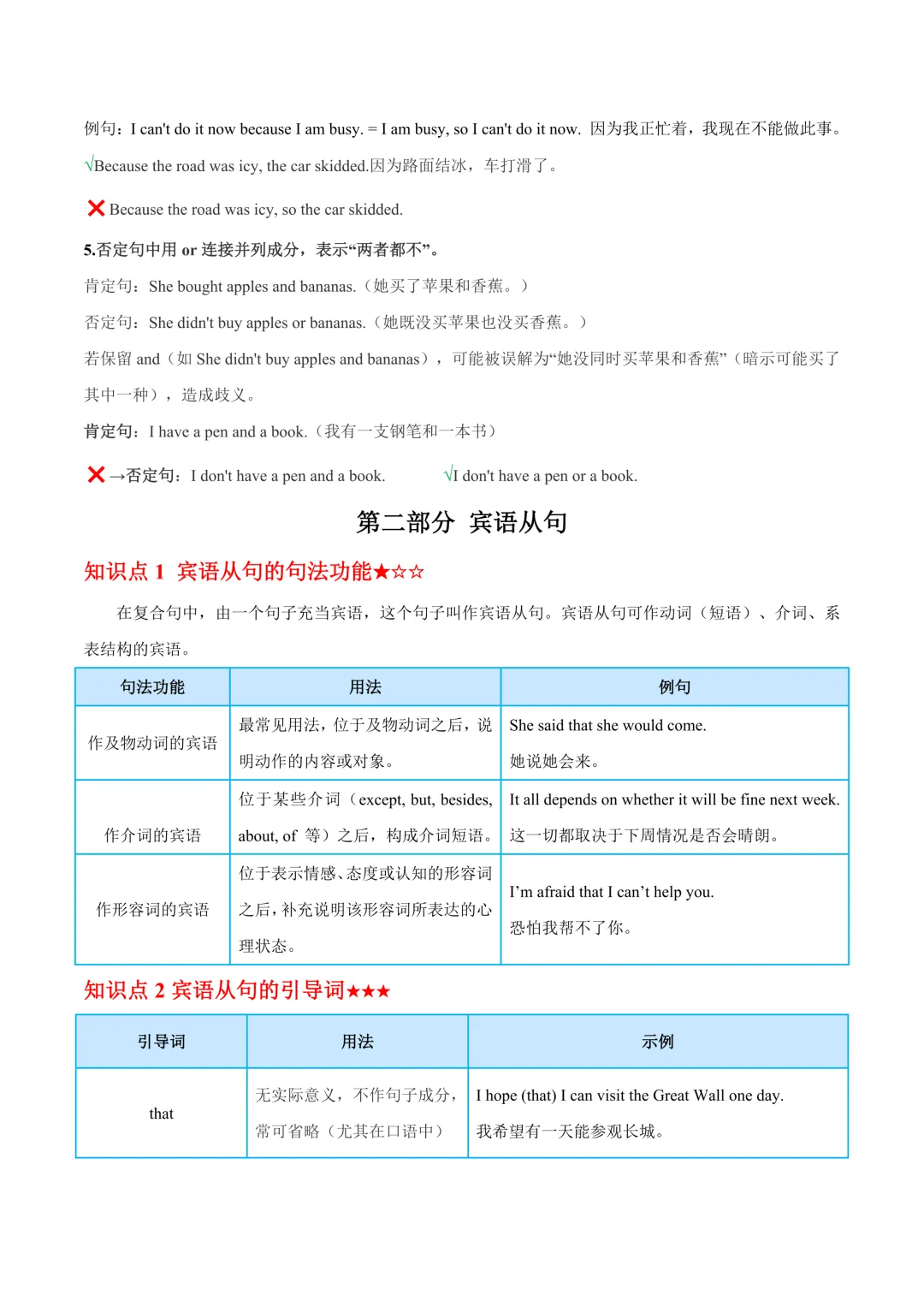 中考英语核心句型归纳(二) 第5张