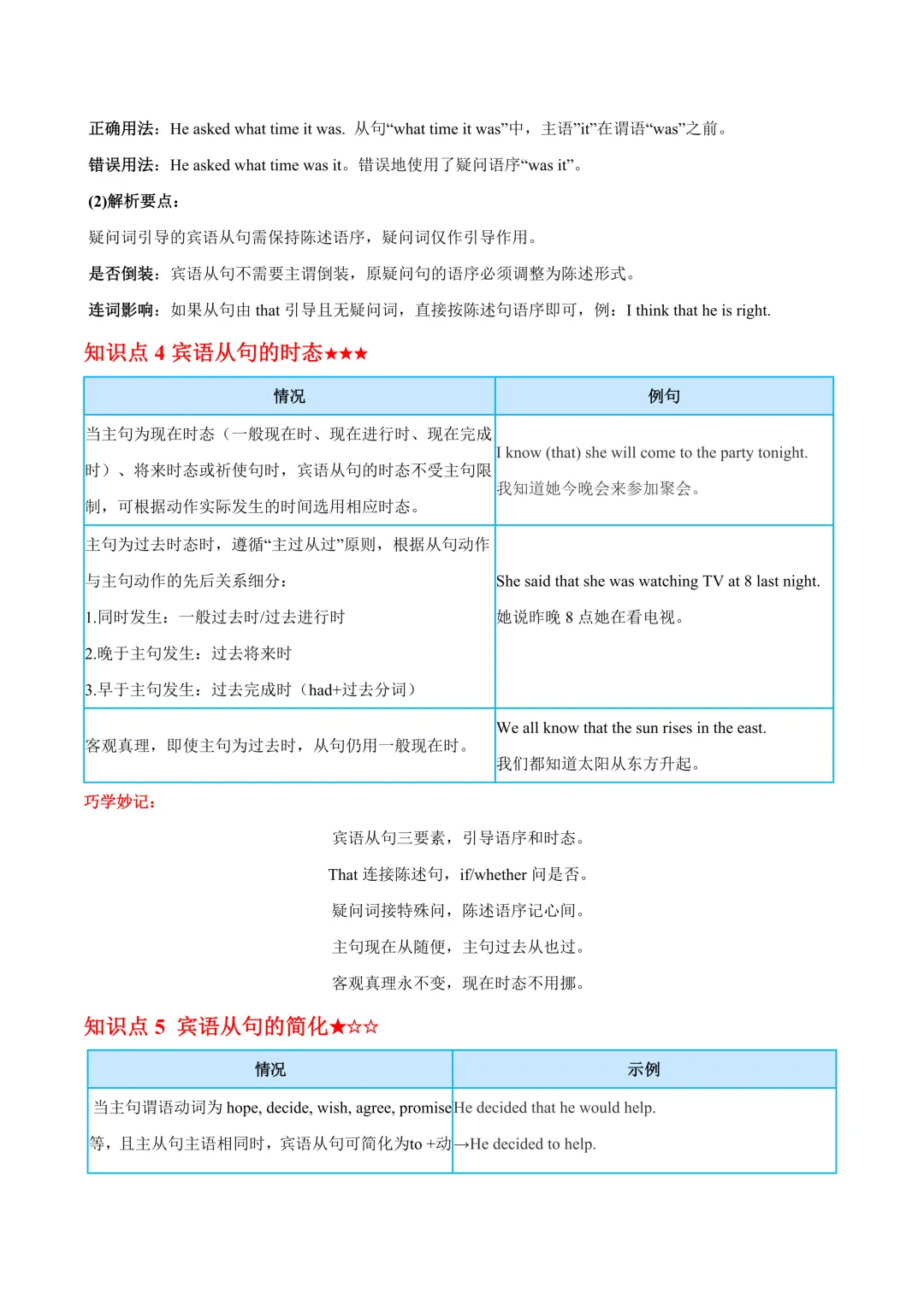 中考英语核心句型归纳(二) 第7张