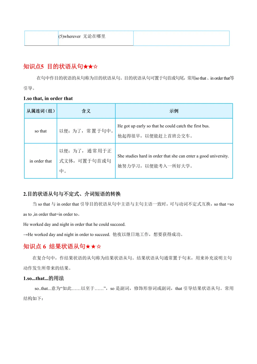 中考英语核心句型归纳(二) 第13张