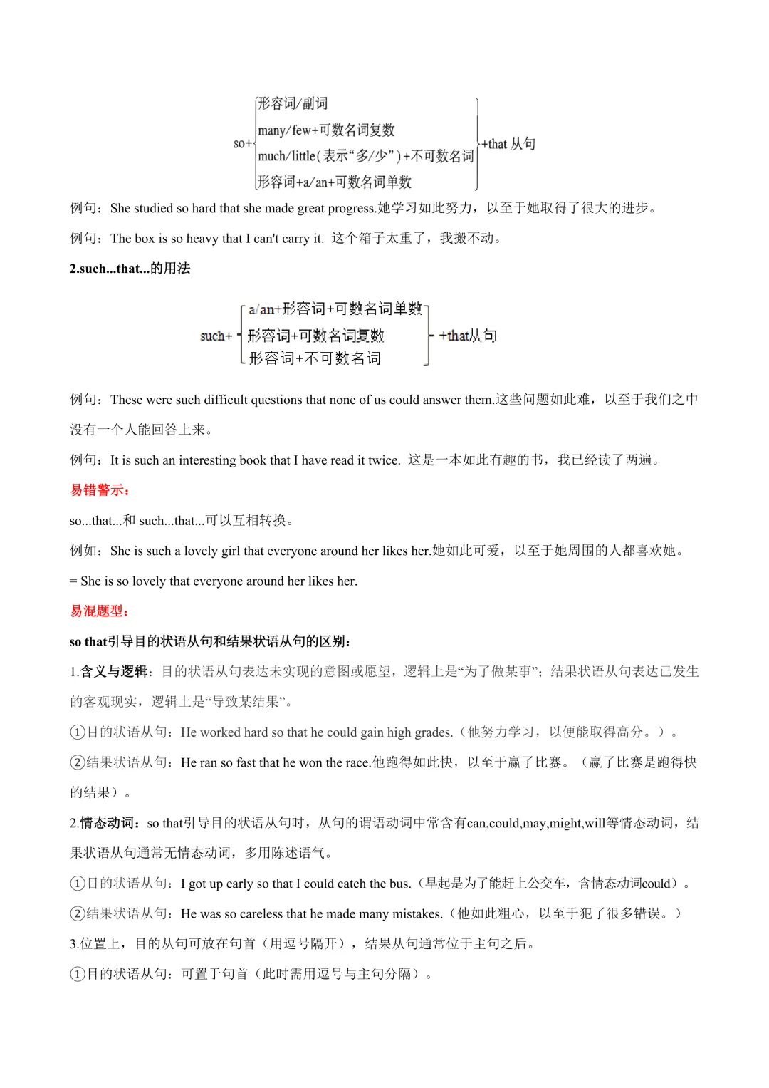 中考英语核心句型归纳(二) 第14张
