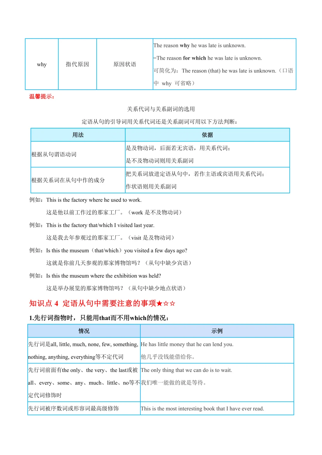中考英语核心句型归纳(二) 第18张