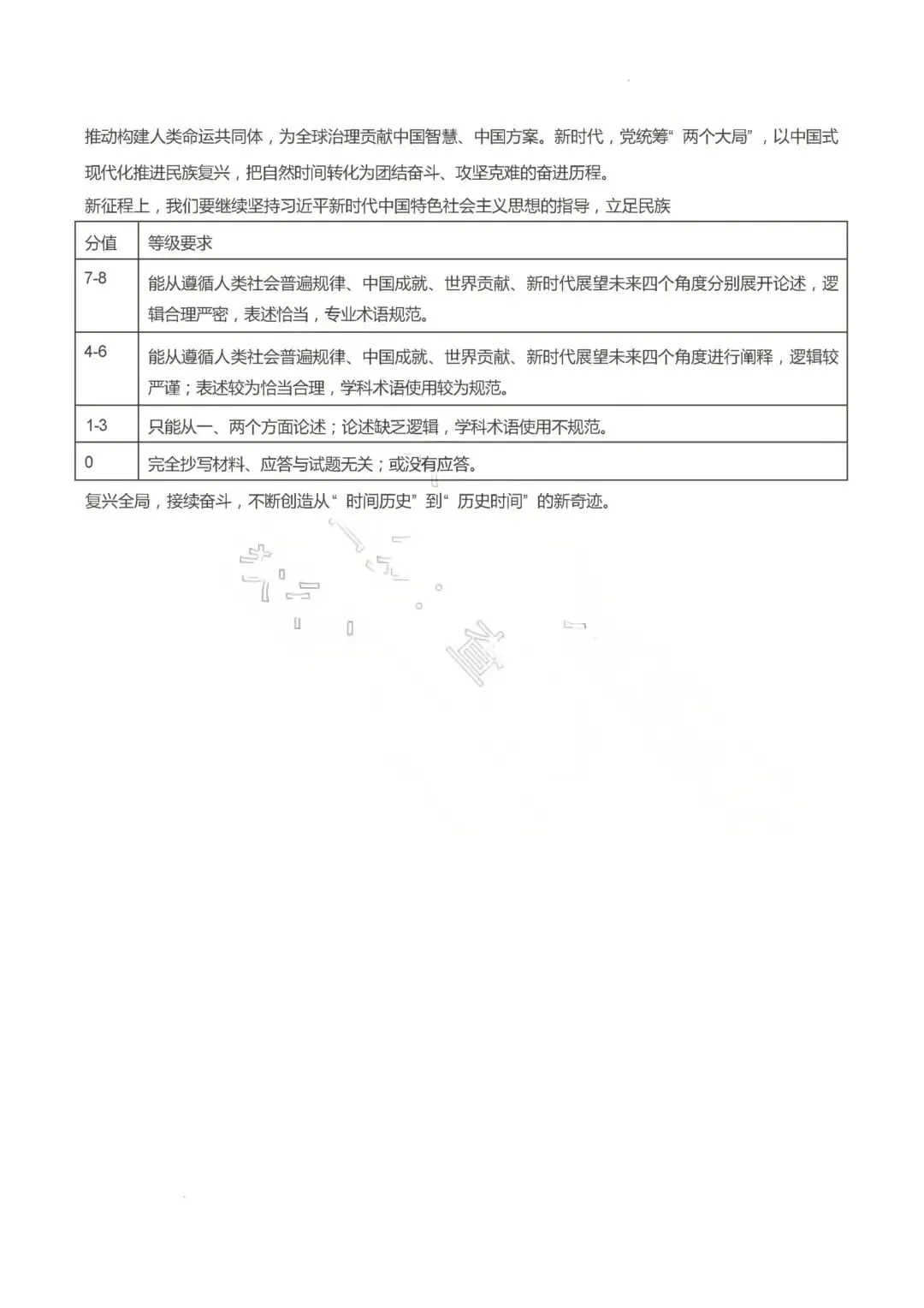 【试卷】泰山联盟高三2026年模拟政治试卷 第12张