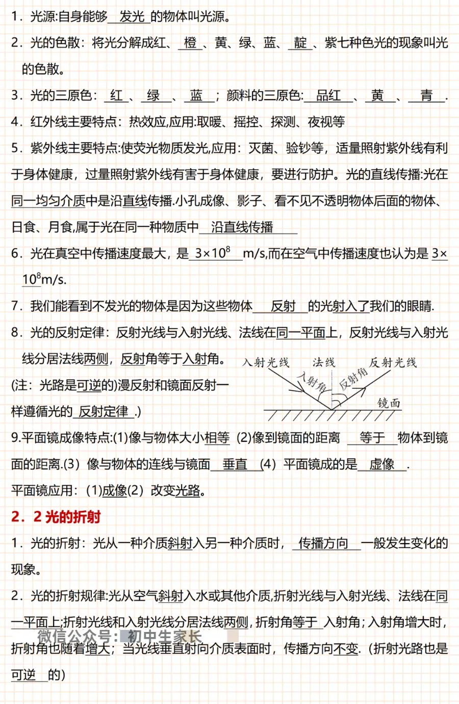 2026中考物理全部知识要点总结,务必让孩子看一遍! 第4张