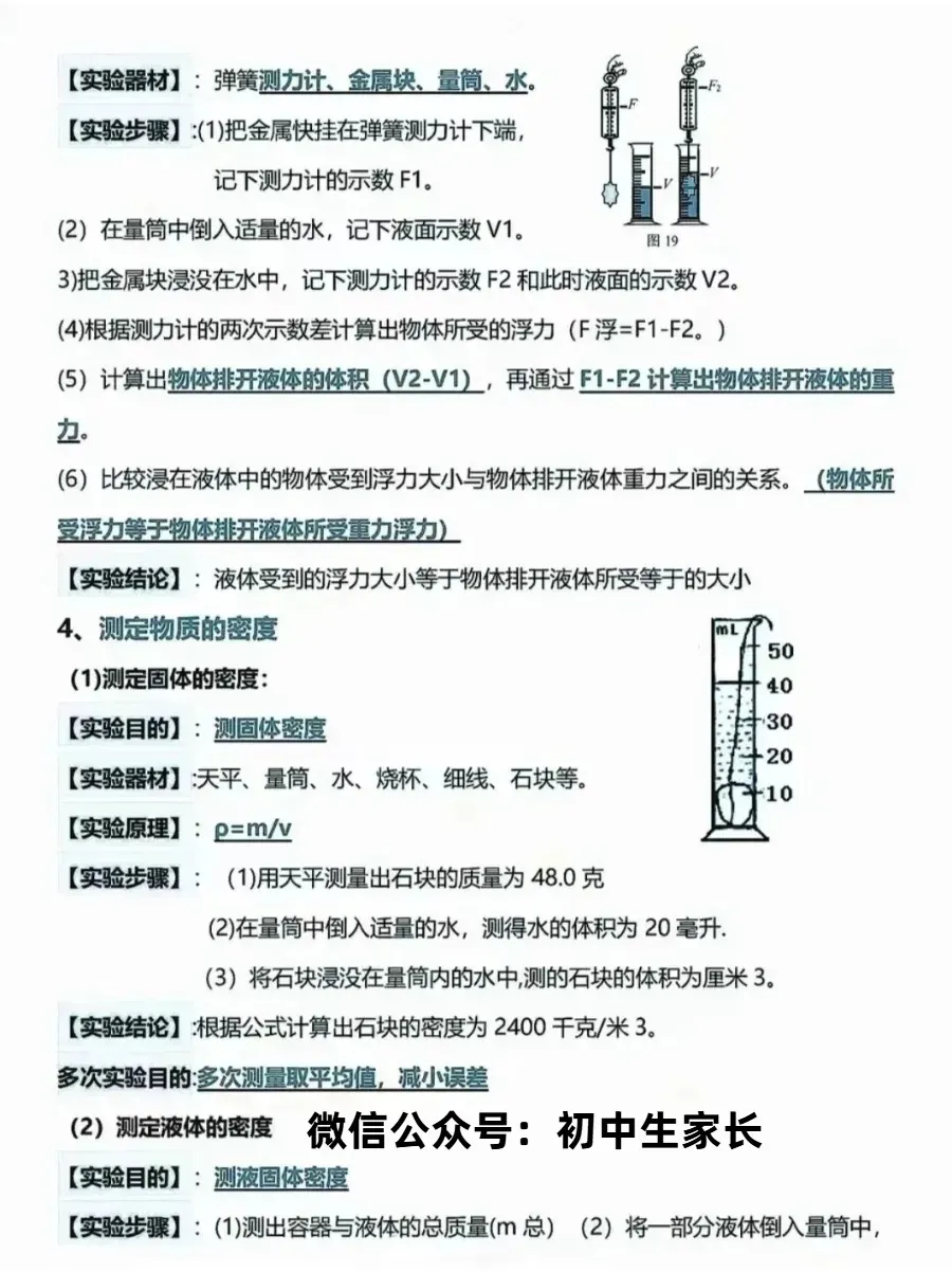 2026年中考物理必考实验题总结(完整版),可打印! 第3张