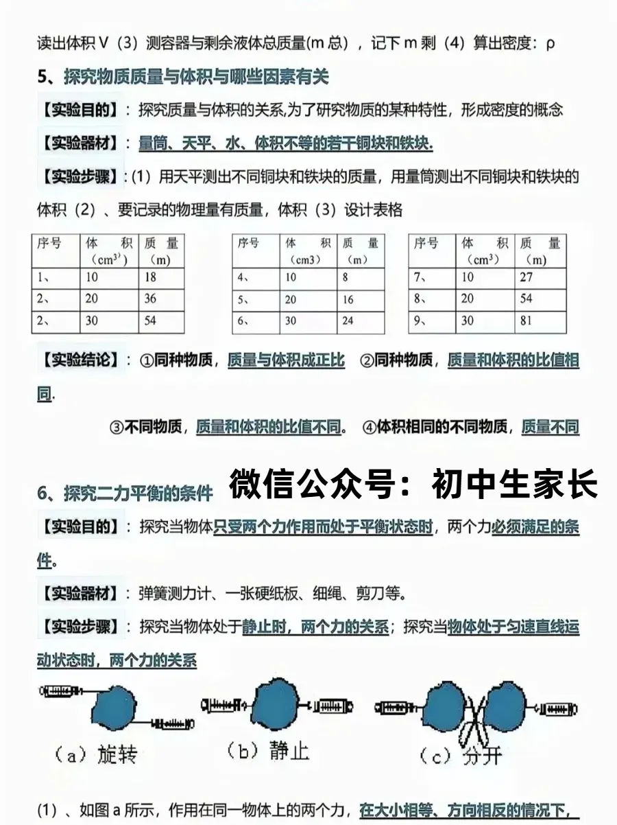 2026年中考物理必考实验题总结(完整版),可打印! 第4张