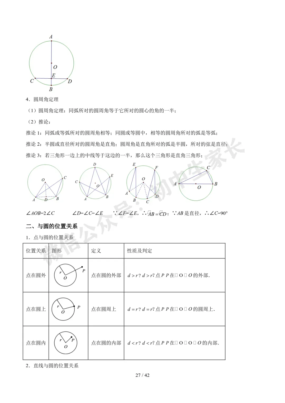 2026年中考数学必备核心基础知识(高清版),可打印! 第28张 2026年中考数学必备核心基础知识(高清版),可打印! 第28张