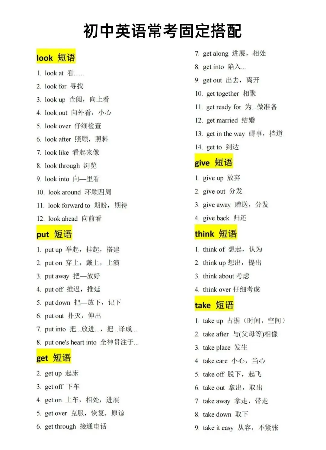 中考英语必背固定短语搭配,初三备考干货速存 第1张