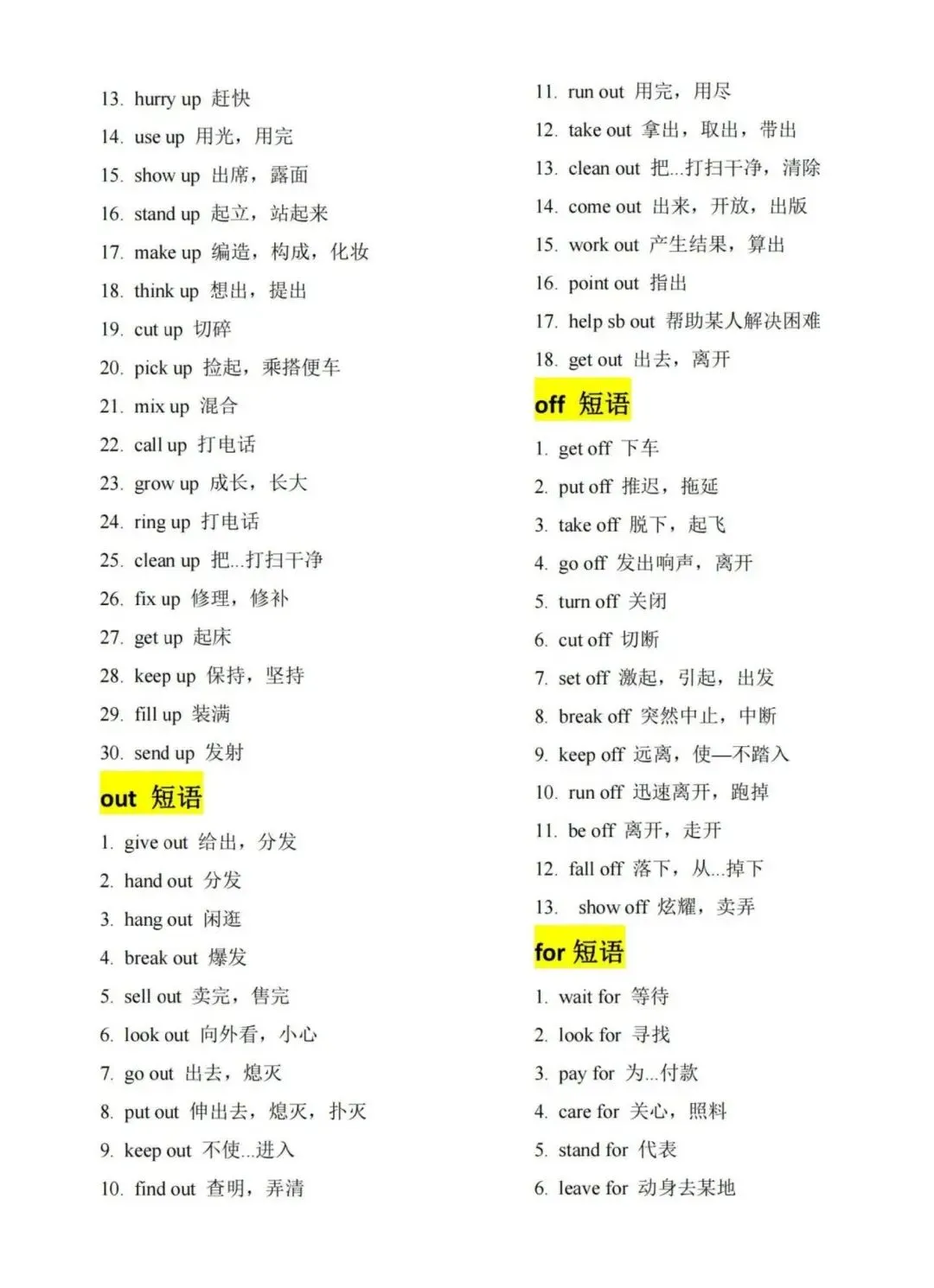 中考英语必背固定短语搭配,初三备考干货速存 第5张