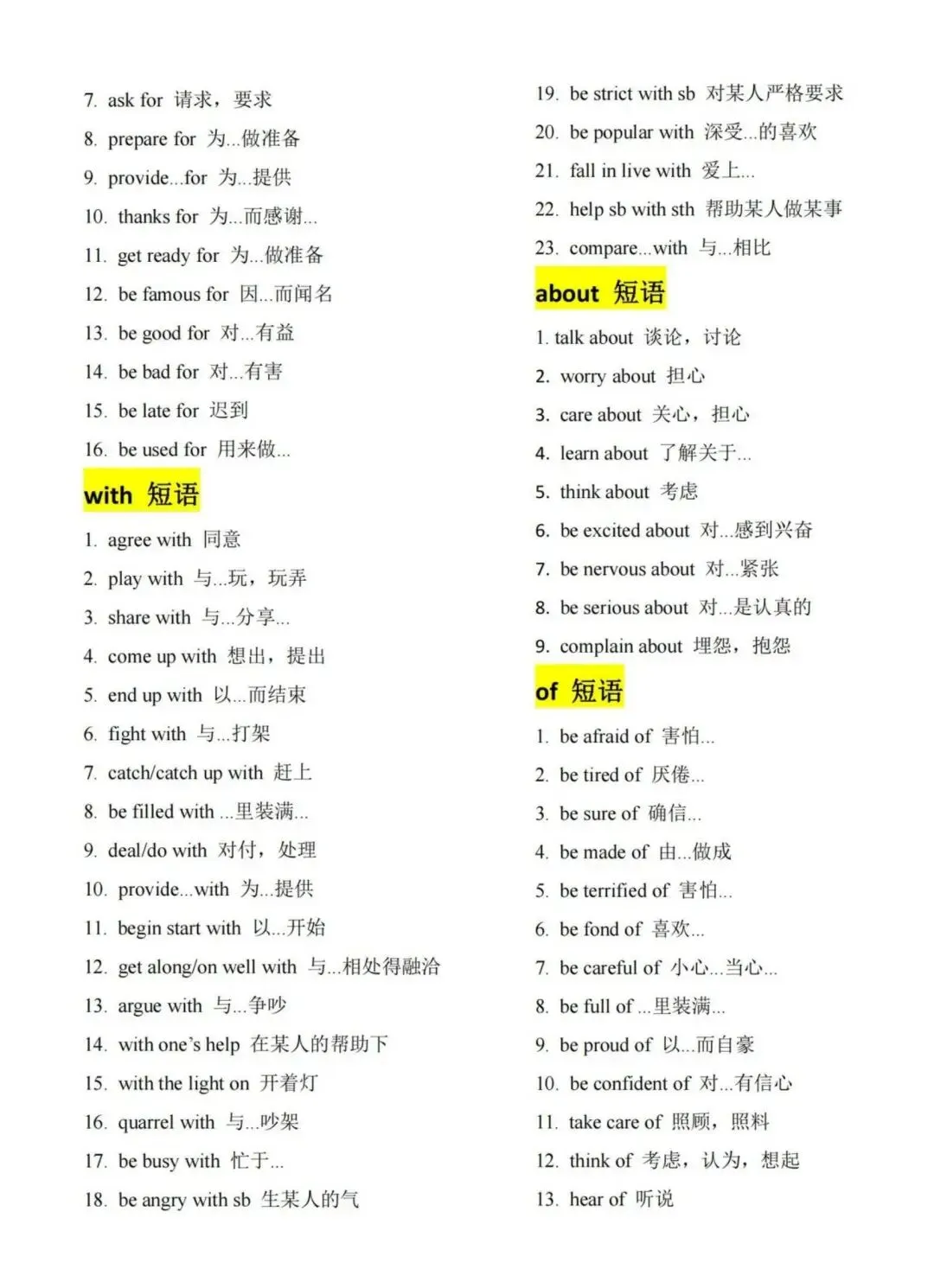 中考英语必背固定短语搭配,初三备考干货速存 第6张