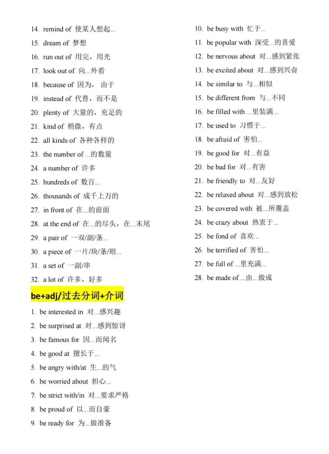 中考英语必背固定短语搭配,初三备考干货速存 第7张
