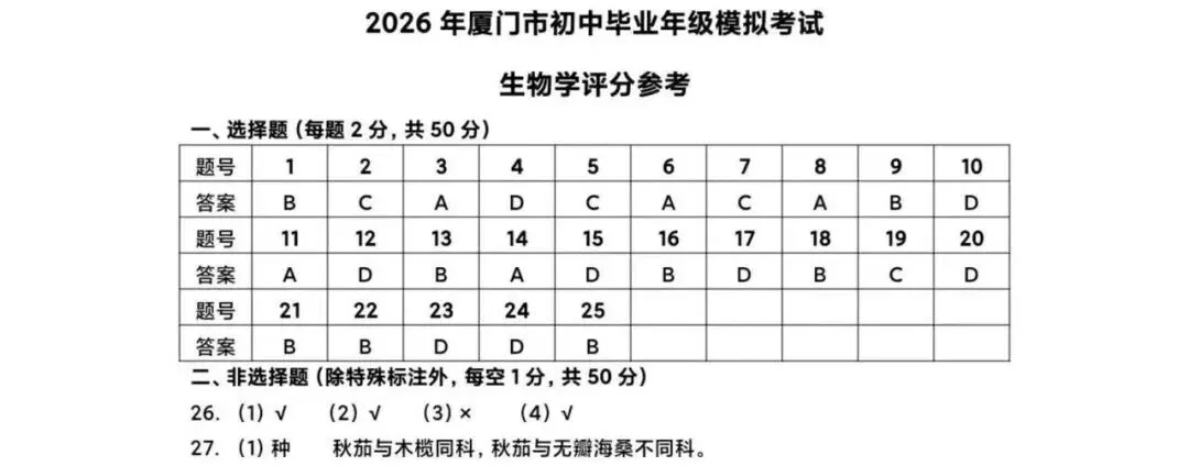 2026厦门初二第二次市质检生物地理真题答案! 第14张