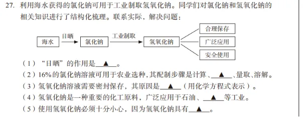 【中考新变化】化学篇-2026省调研卷与2025山西中考真题对比变化 第4张