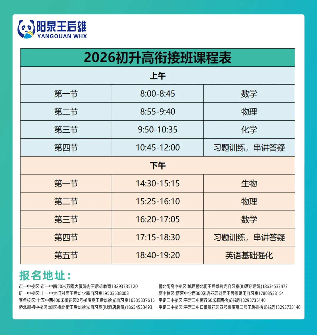 【中考新变化】英语篇-2026省调研卷与2025山西中考真题对比变化-英语篇 第10张