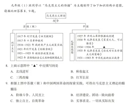 【中考新变化】历史篇-2026省调研卷与2025山西中考真题对比变化 第2张