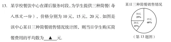 【中考新变化】数学篇-2026省调研卷与2025山西中考真题对比变化 第5张